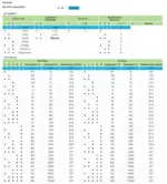 Wago 2857-533 - Image 4