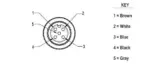 Banner Engineering MQDC1-515RA BSZ - Image 3