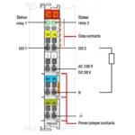 Wago 750-512 - Image 2