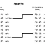 Banner Engineering BC-M12F8-M12M8-24-0.3-EZS4BE