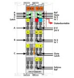 Wago 750-637/000-002 - Image 2