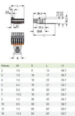 Wago 2721-1105/326-000/334-000 - Image 6