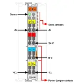 Wago 750-630/000-001 - Image 2