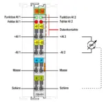 Wago 750-454/025-003 - Image 2