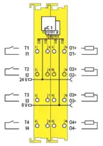 Wago 750-665/000-001 - Image 4