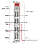 Wago 750-528 - Image 2