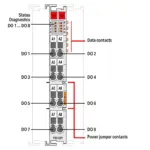 Wago 750-537 - Image 2