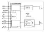 Wago 852-201/107-002 - Image 3